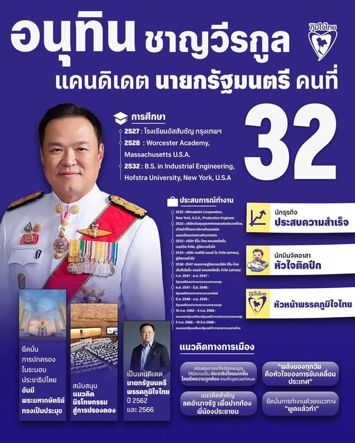 Read more about the article โปรดเกล้าฯ “อนุทิน ชาญวีรกูล” เป็นนายกรัฐมนตรีคนที่ 32