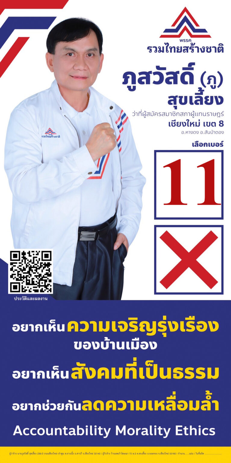 Read more about the article อยากเห็นความเจริญรุ่งเรืองของบ้านเมือง อยากเห็นสังคมที่เป็นธรรม อยากช่วยกันลดความเหลื่อมล้ำ    Accountability Morality Ethics