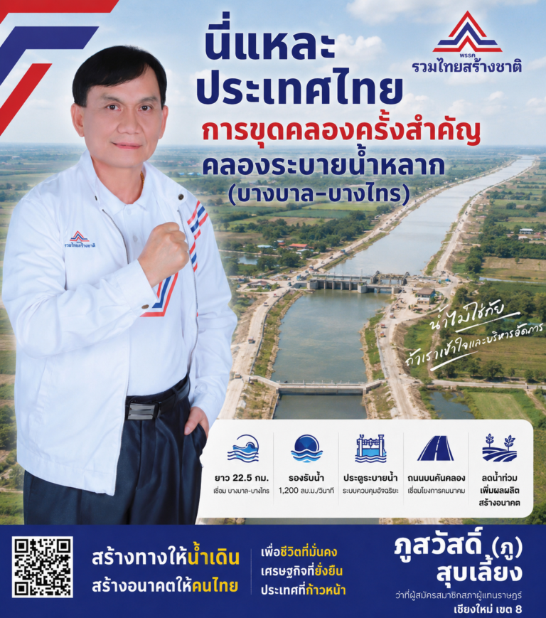 Read more about the article “นี่แหละประเทศไทย” ประเทศที่เคยอยู่กับน้ำ… และกำลังกลับมา “เข้าใจน้ำ” อีกครั้ง