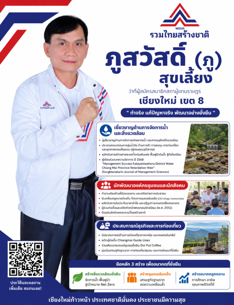 Read more about the article “ภูสวัสดิ์  สุขเลี้ยง” เป็นใคร