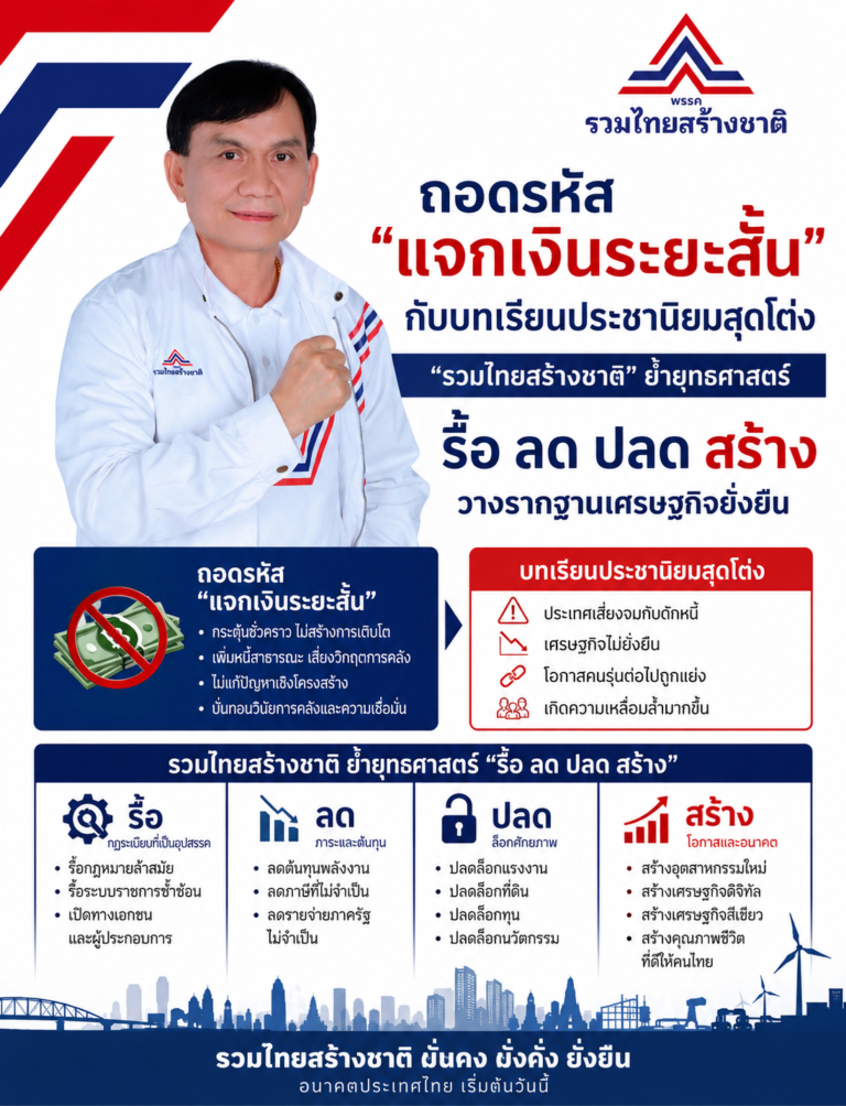 Read more about the article ถอดรหัส ‘แจกเงินระยะสั้น’ กับบทเรียนประชานิยมสุดโต่ง “รวมไทยสร้างชาติ” ย้ำยุทธศาสตร์ ‘รื้อ ลด ปลด สร้าง’ วางรากฐานเศรษฐกิจยั่งยืน