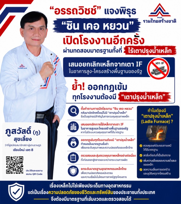 Read more about the article “อรรถวิชช์” แจงพิรุธ “ซิน เคอ หยวน” เ