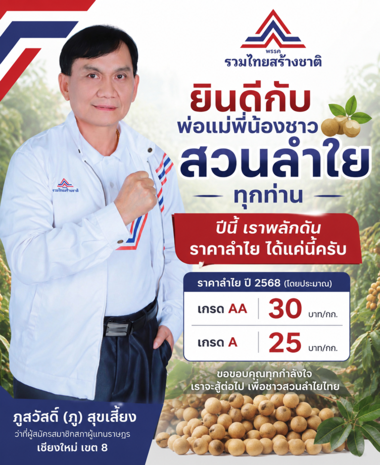 Read more about the article ยินดีกับพ่อแม่พี่น้องชาวสวนลำใย “ปีนี้พอลืมตาอ้าปากได้”