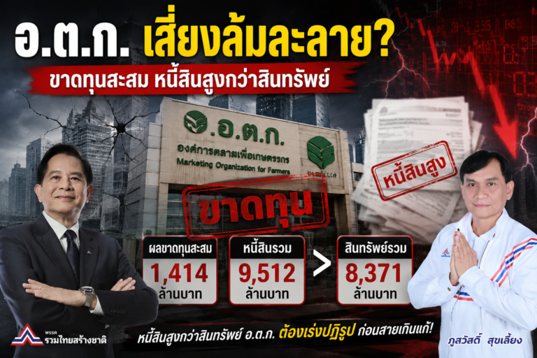 Read more about the article อ.ต.ก. เสี่ยงล้มละลาย? ขาดทุนสะสม หนี้สินสูงกว่าสินทรัพย์