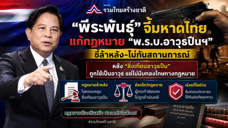 Read more about the article “พีระพันธุ์” จี้มหาดไทยแก้กฎหมาย “พ.ร.บ.อาวุธปืนฯ” ชี้ล้าหลัง-ไม่ทันสถานการณ์ หลัง “สิ่งเทียมอาวุธปืน” ถูกใช้เป็นอาวุธ แต่ไม่มีบทลงโทษทาง