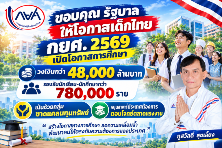 Read more about the article “กยศ. 2569” เปิดโอกาสการศึกษา  วงเงินกว่า 48,000 ล้านบาท รองรับ 780,000 ราย